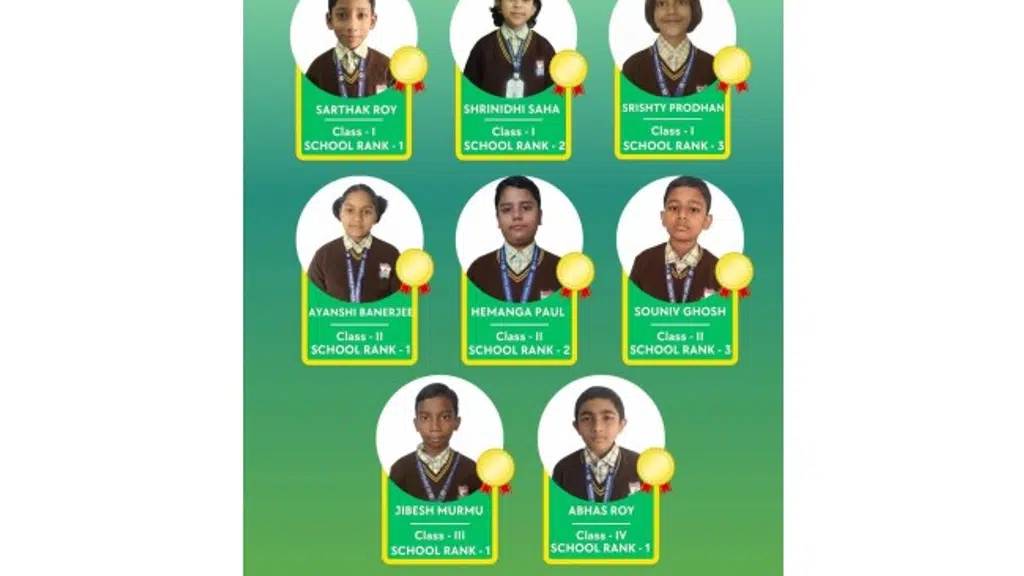 St.Stephen's School Kalyani