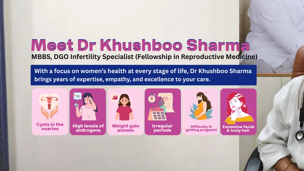 Elite Women Child Clinic Indirapuram