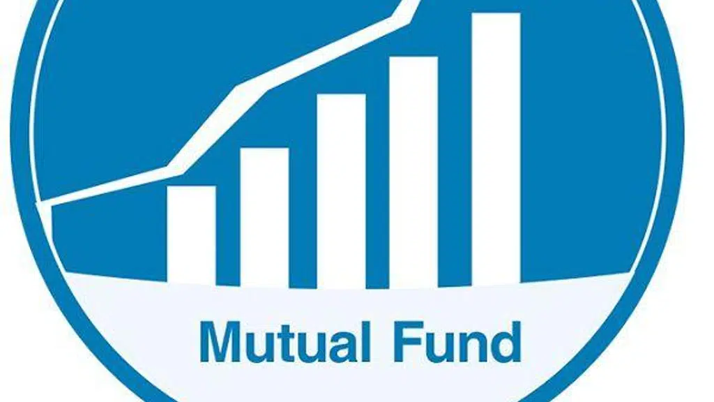 Security Investments Limited