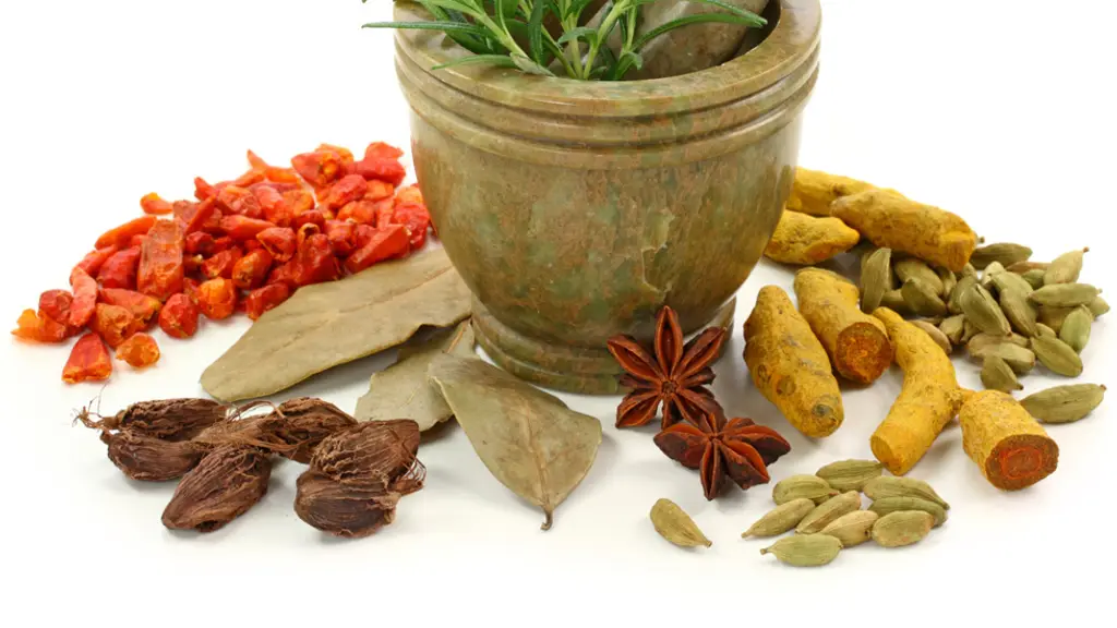 Vayalarikath Ayurveda Wellness and Nursing Home