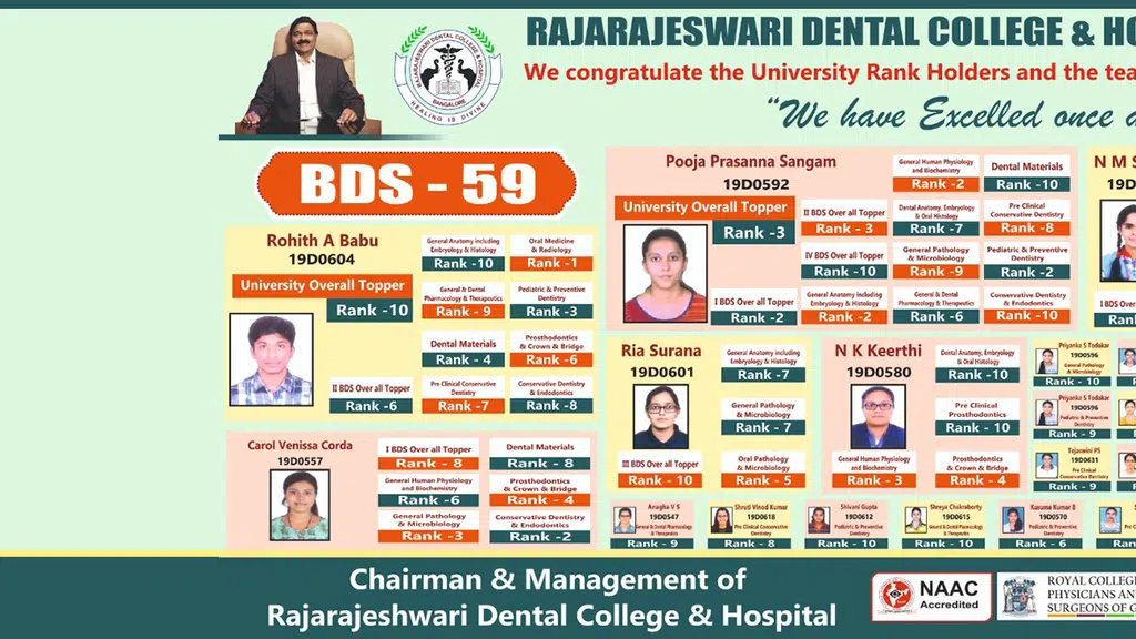 Rajarajeswari Dental College & Hospital