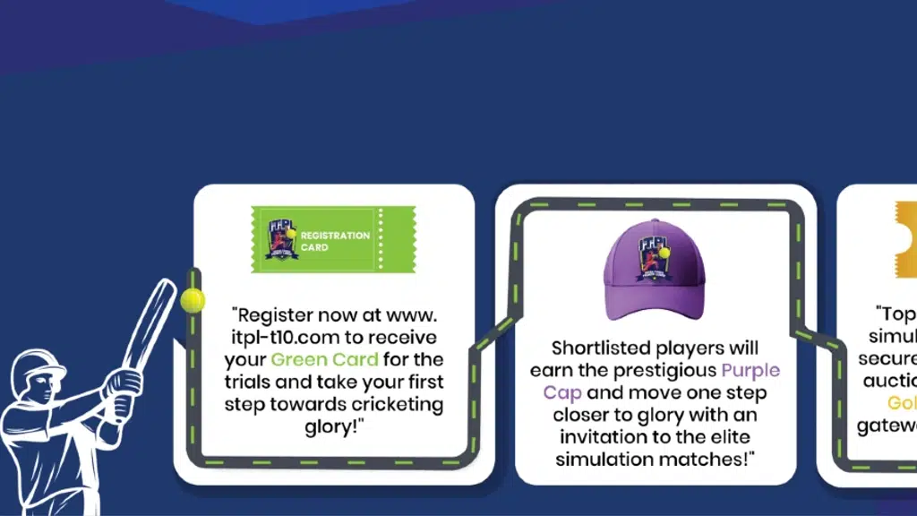 Itpl-T10 - Indian Tennis Premier League
