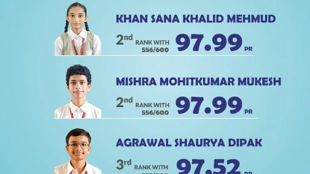 Navyug English Medium School