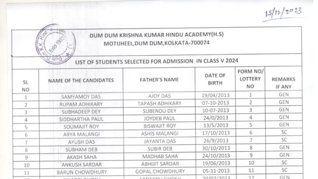 Dum Dum K K Hindu Academy
