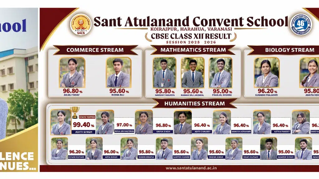 Swami Atulanand Hindu Mahavidyalay