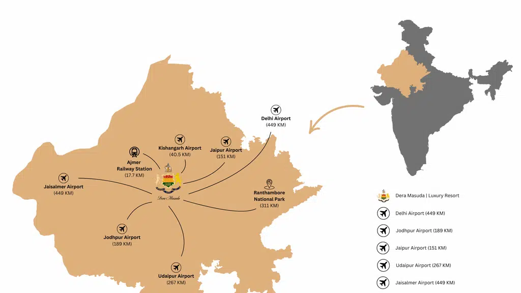 Dera Masuda A Luxury Resort in Pushkar