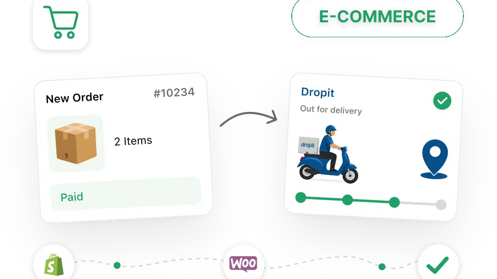 Dropit