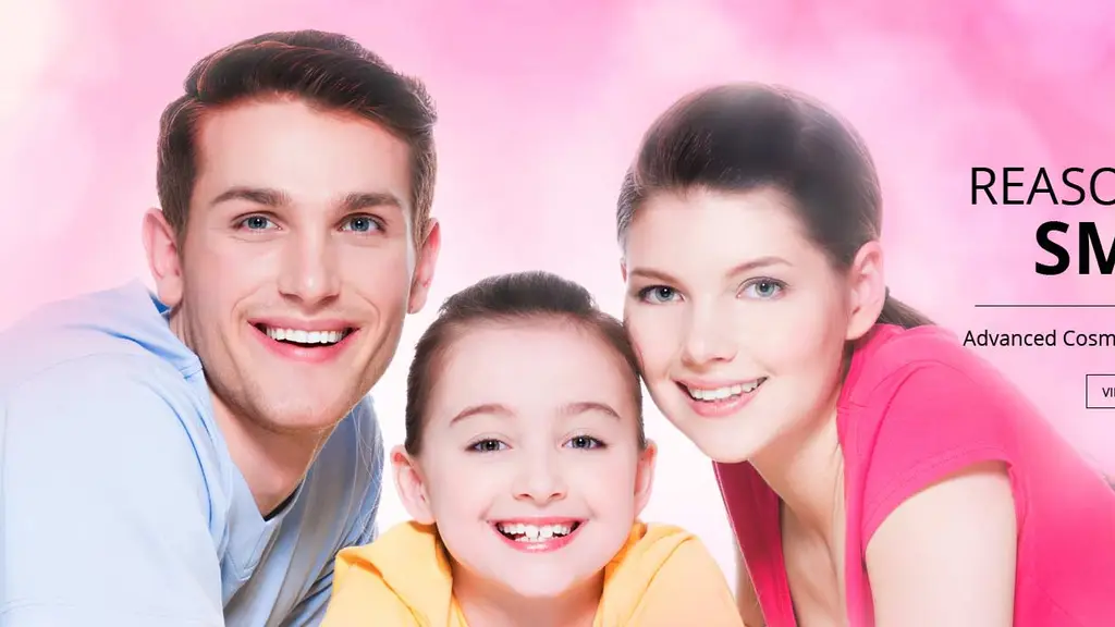 Pramathana Dental Care