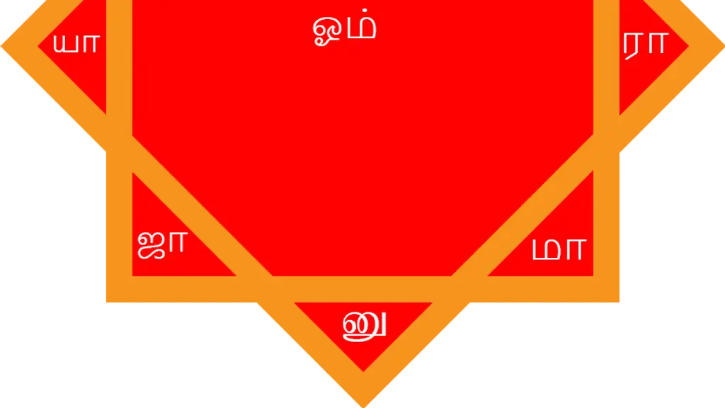 Eppodhumvendran