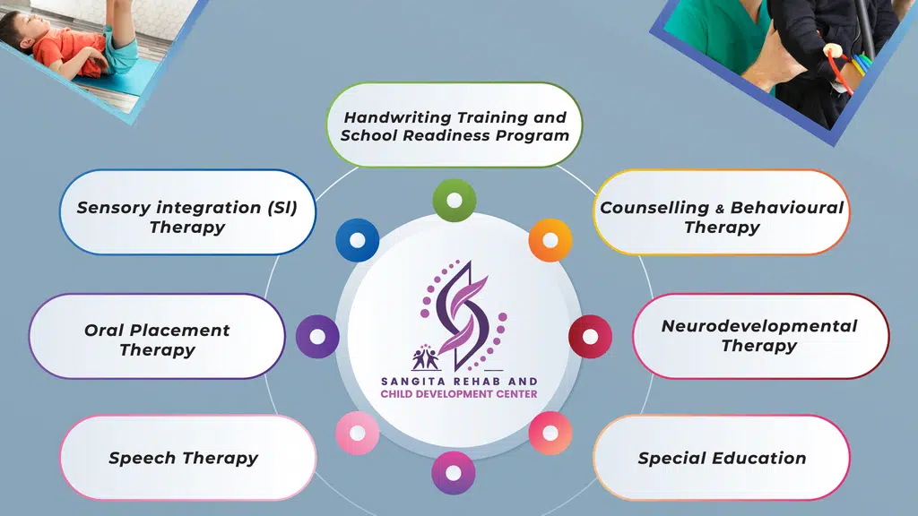 Sangita Rehab and Child Development Center
