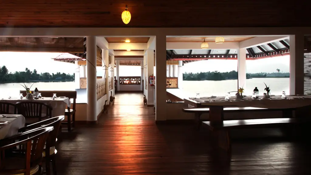 Paloma Backwater Resorts
