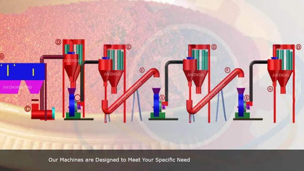 An Engineering
