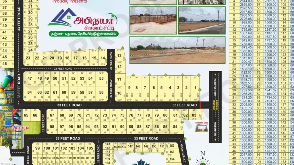 Sairam Properties, Thanjavur