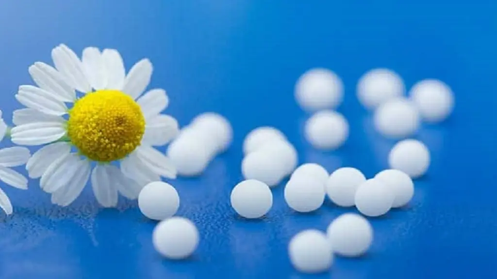 Manav Yog Naturo & Electro Homeopathy Medicine