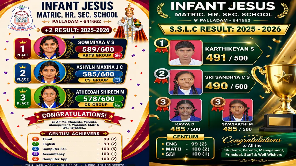Infant Jesus Matriculation Higher Secondary School, Palladam