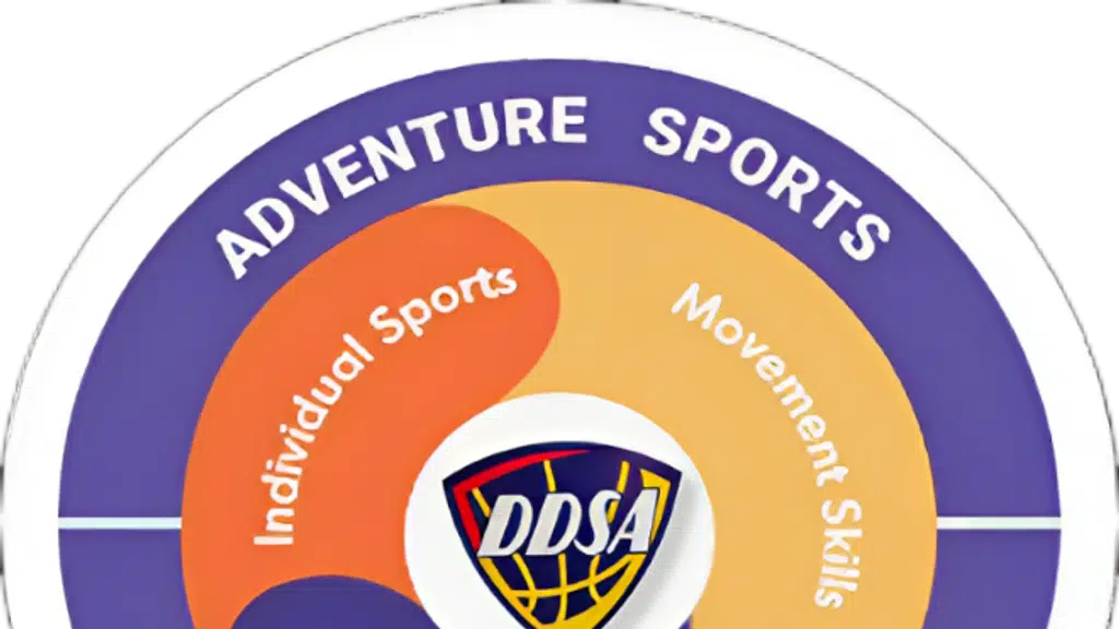 DDSA Hyderabad