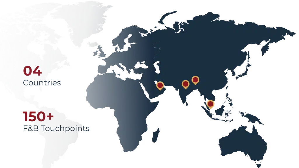 Asia7