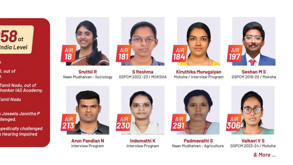 Shankar IAS Academy, Delhi