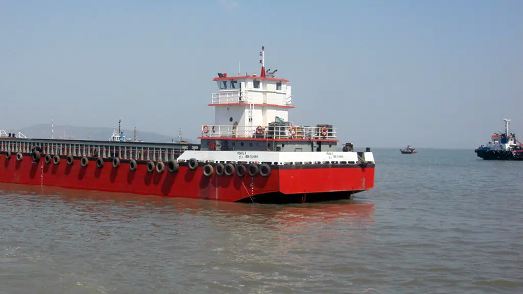 Indian Register of Shipping