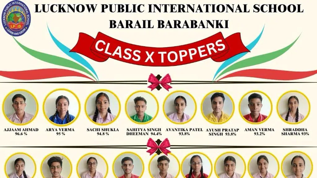 Lucknow Public International School