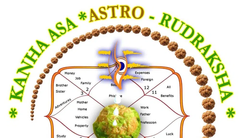 Kanhaasa Astro Rudraksha