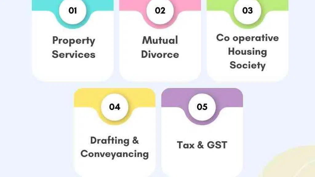 Kolkata Lawyers