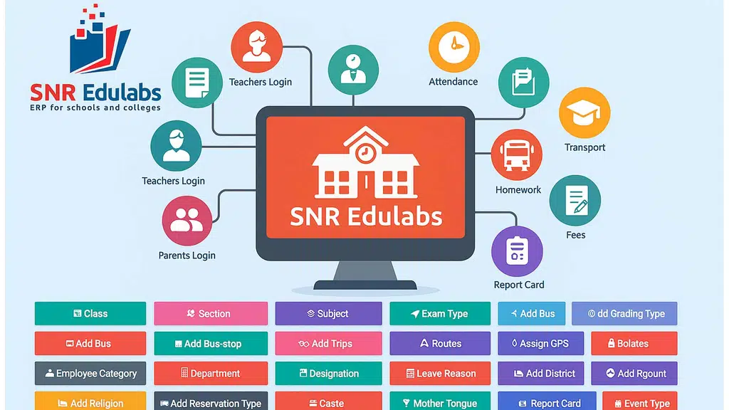 SNR Computers