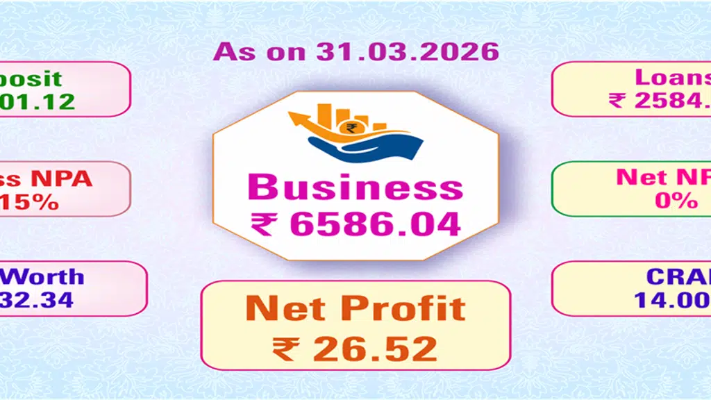 The Karad Urban Cooperative Bank Limited