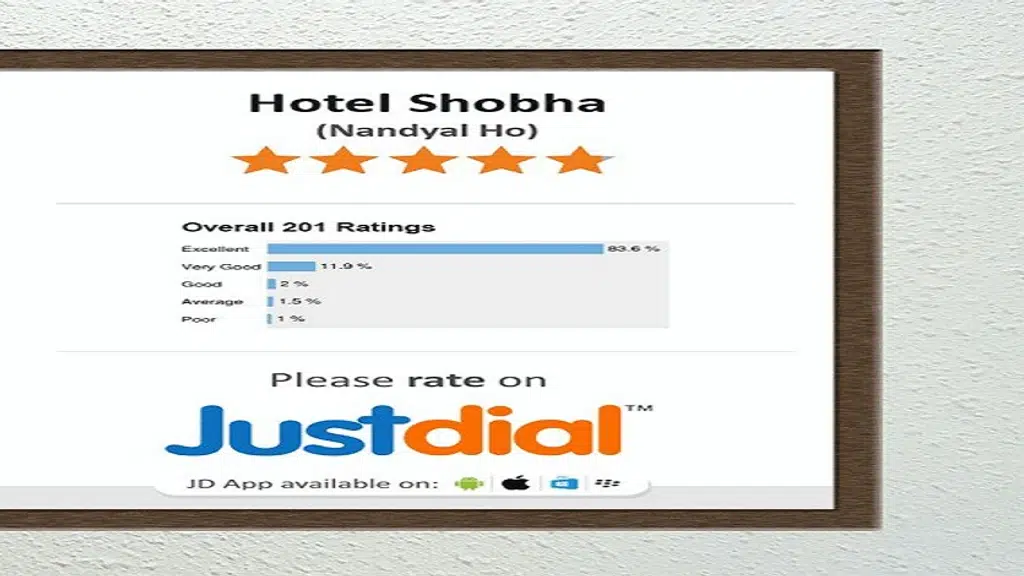 Hotel Shoba