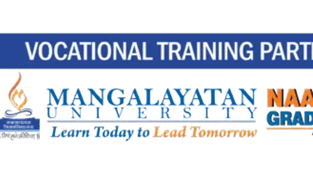 Shah Institute of Professional Studies