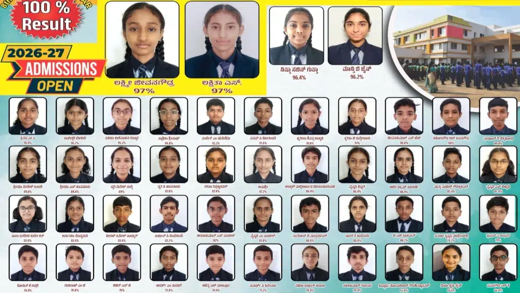 Jain Public School, Ranebennur