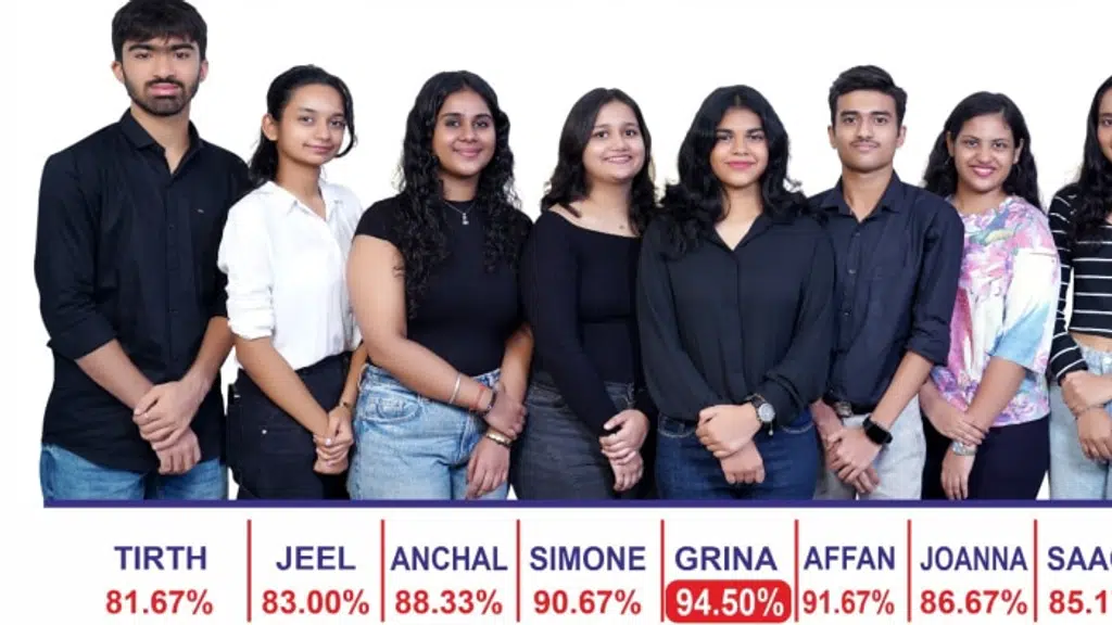 Vincy Classes-Vincy Sir's