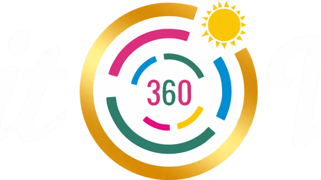 Ajit 360 Virtual Tours Photography
