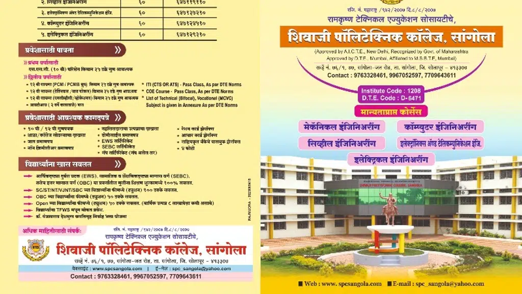 Shivaji Polytechnic College