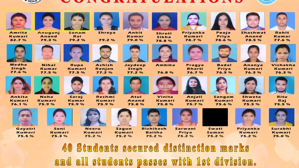 Licchavi College of Teachers Training