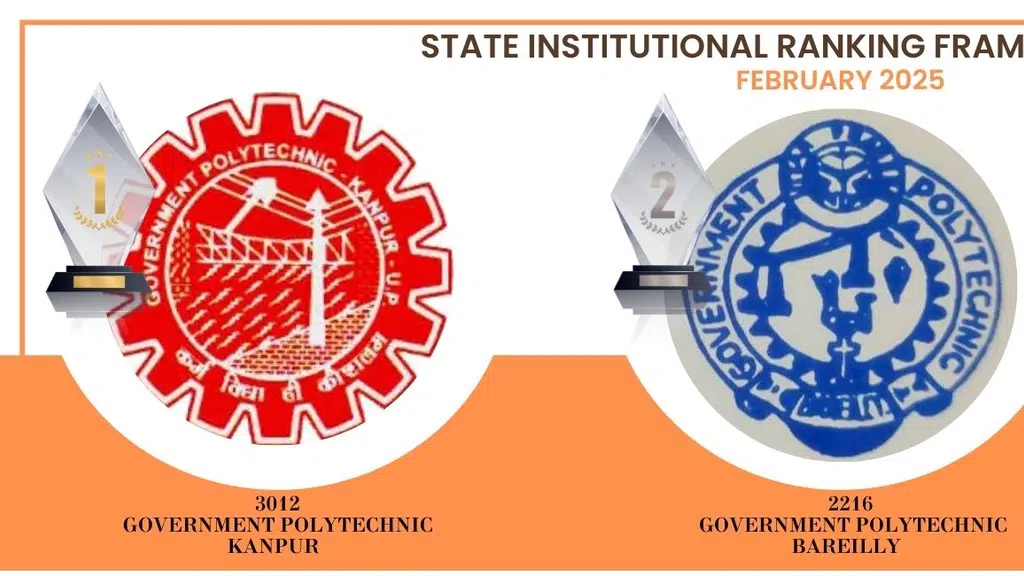 Government Polytechnic College