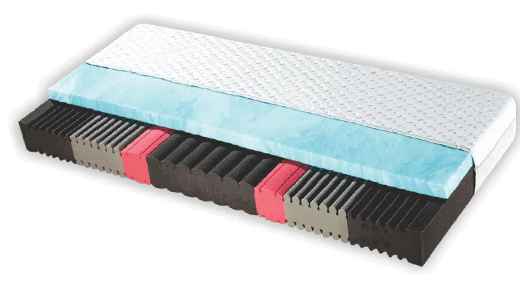 Coirfit Mattresses