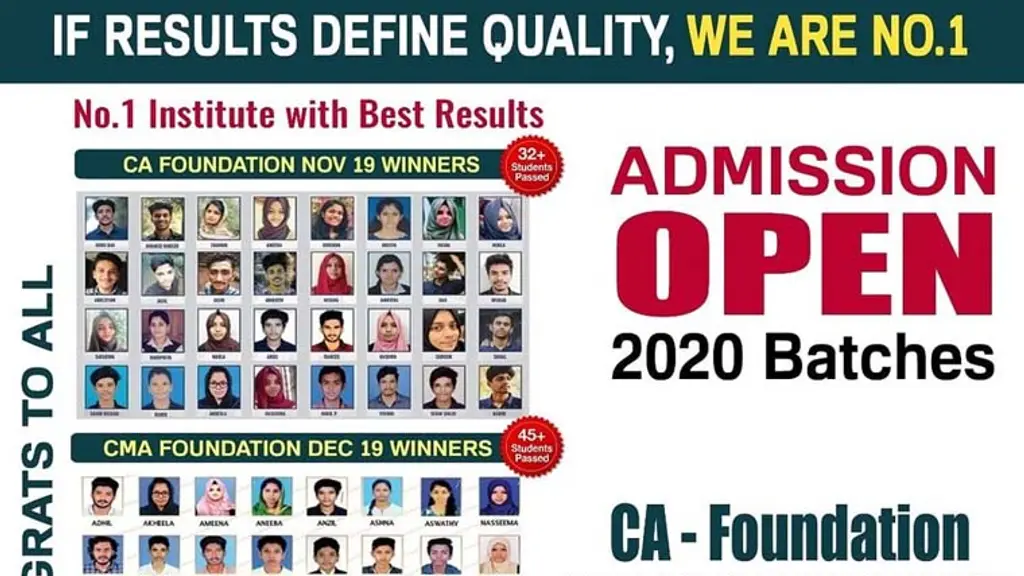 Pacioli Kottakkal CMA Campus