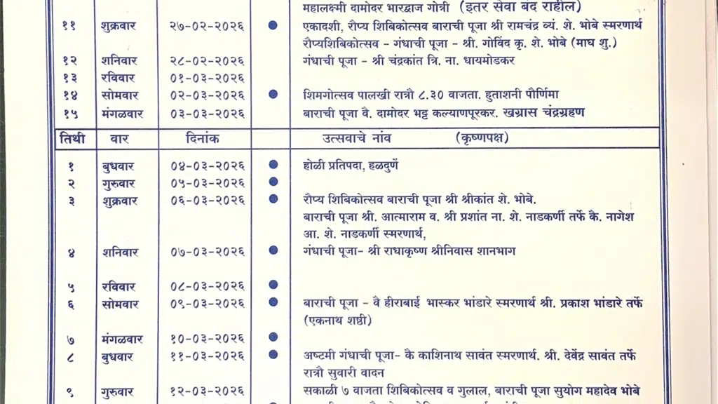 Shree Mahalaxmi Saunsthan, Bandora