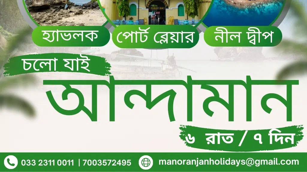Manoranjan Holidays (OPC) Pvt. Ltd.