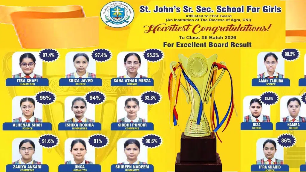 St. Johns Senior Secondary School For Girls