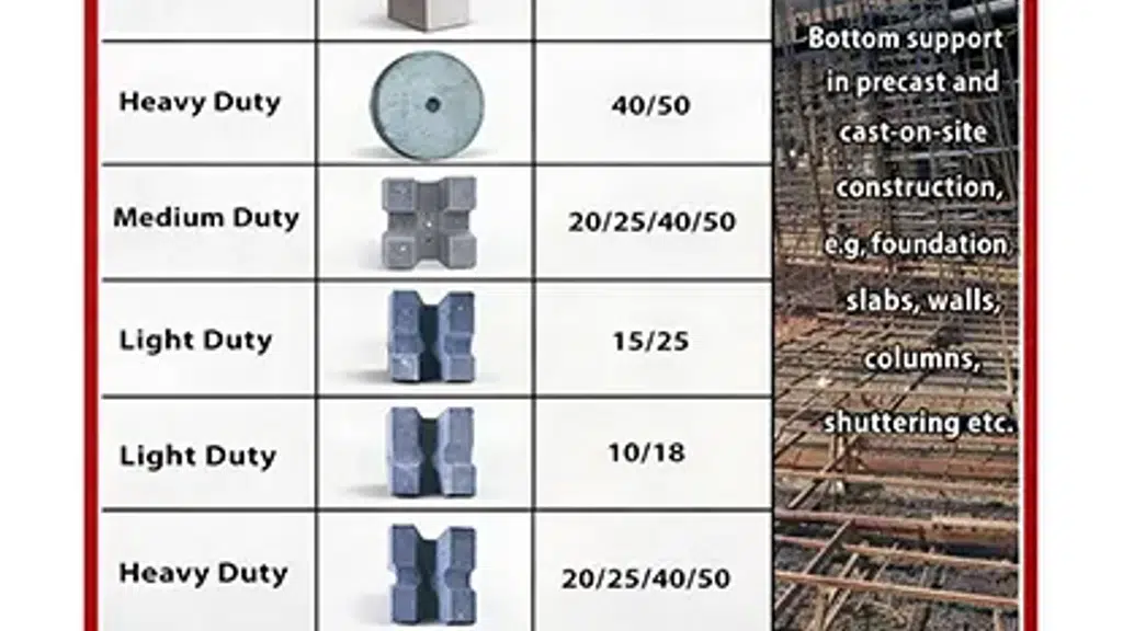 Pony Safety & Tools India Pvt Ltd