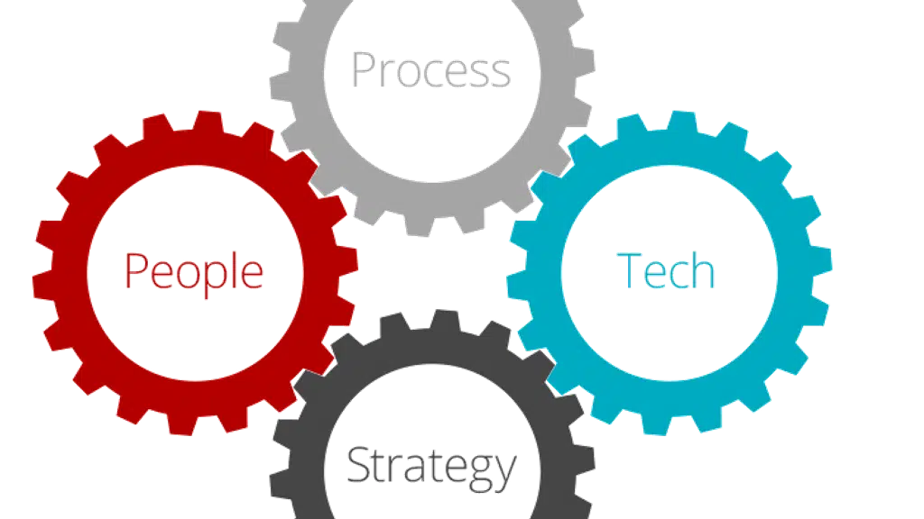 Maxim SMT Technologies Pvt Ltd
