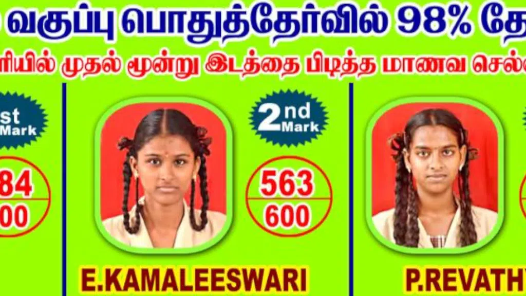 Bonne Nehru Higher Secondary School,Thiruvennainallur, Villupuram