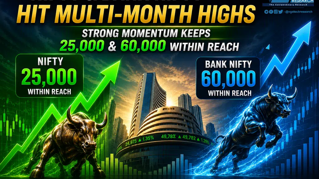 VG Stock Research
