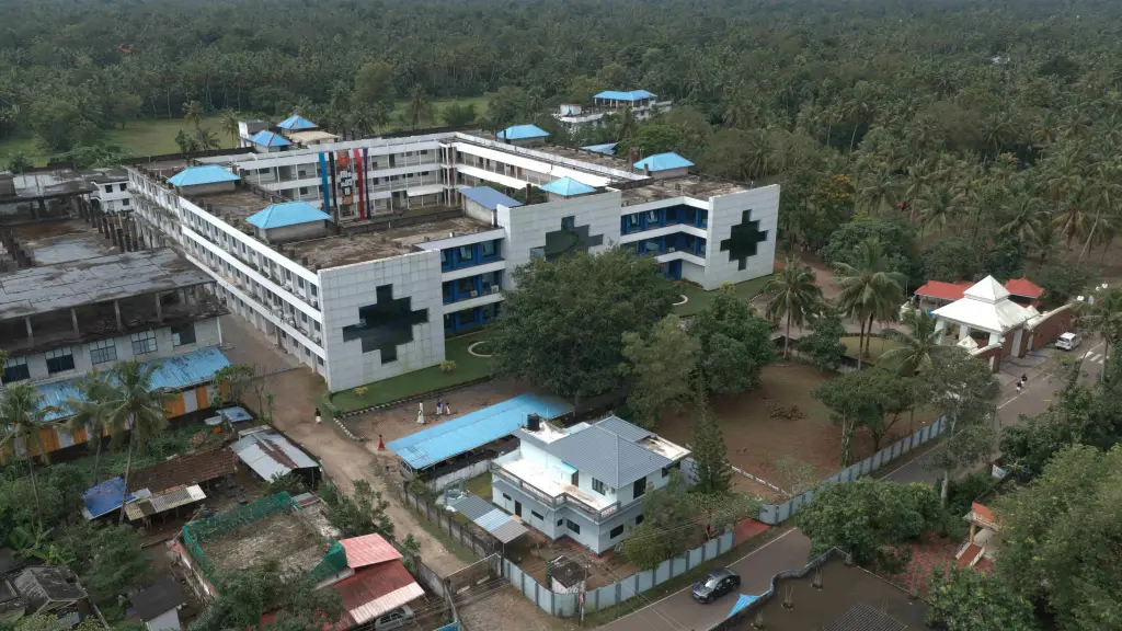 Mahaguru Institute of Technology