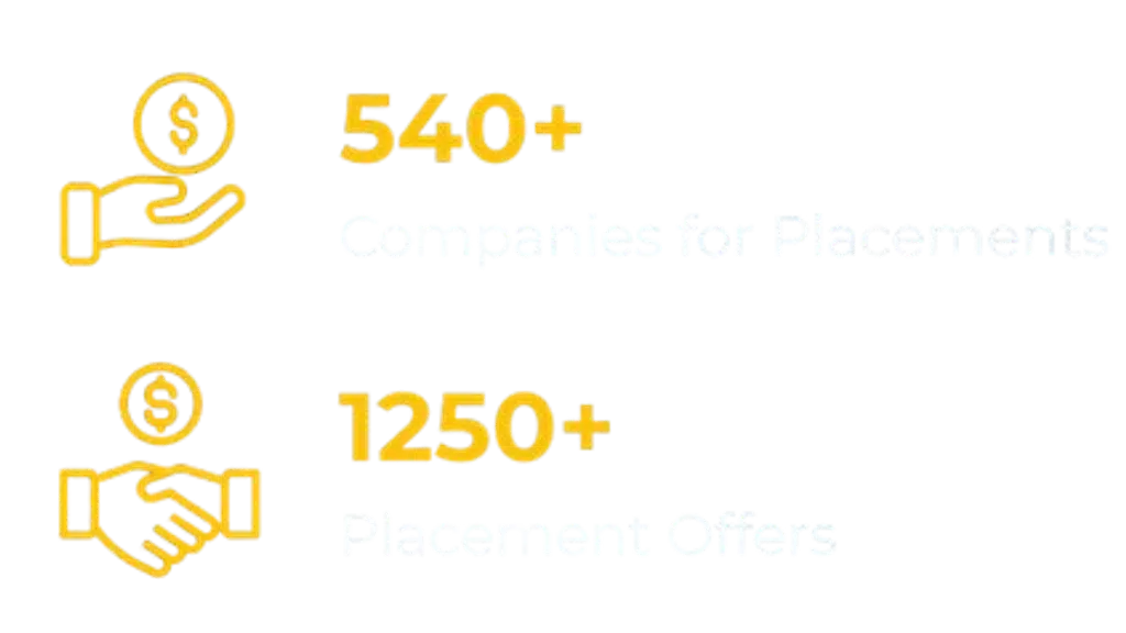 Gulzar Group of Institutes