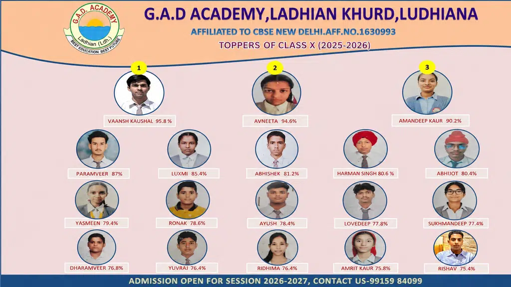 GAD Academy