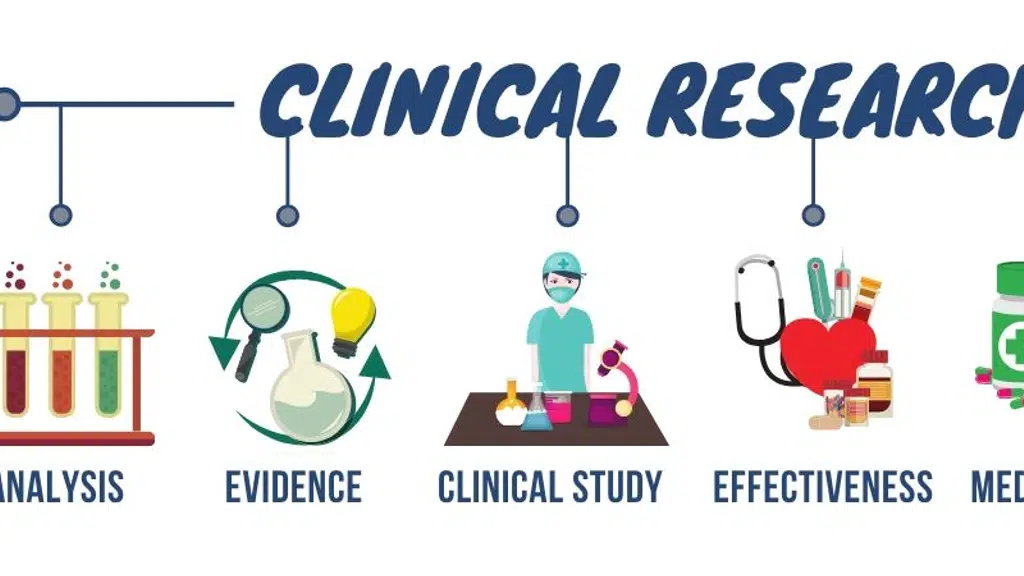 BCRI- Bangalore Clinical Research Institute