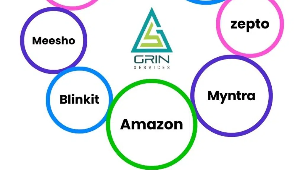 Grin Services
